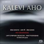 View Product Details